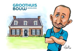 Groothuisbouw Groothuisbouw